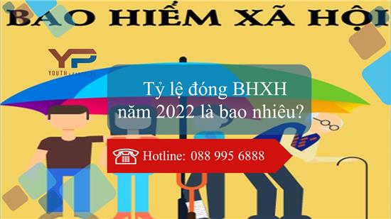 Mức đóng BHXH năm 2022 là bao nhiêu?